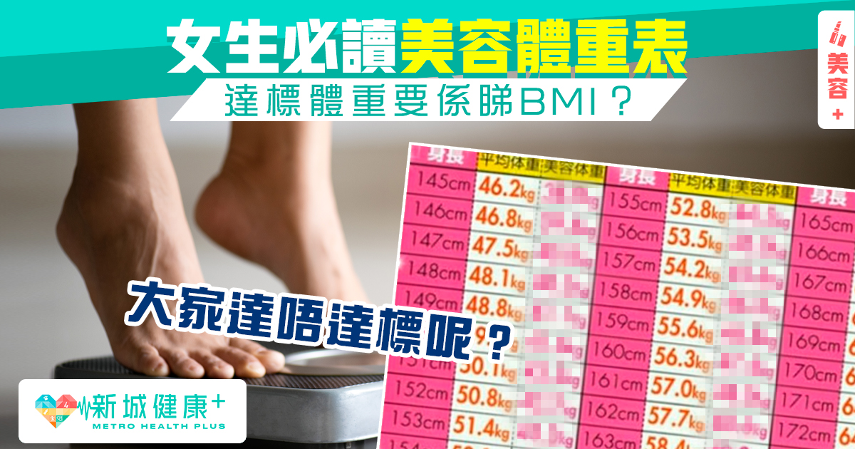日本瘋傳 美容體重表 即睇你體重是否達標 新城健康