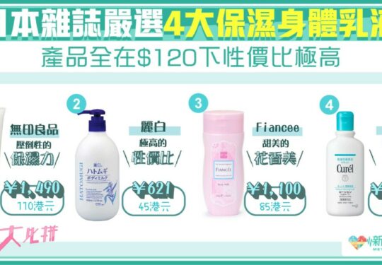 護膚保養 Page 2 Of 11 新城健康