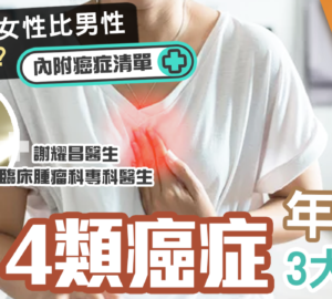 新城健康+癌症