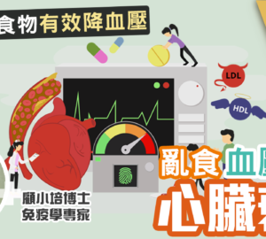 顧小培-血壓藥-心臟衰竭