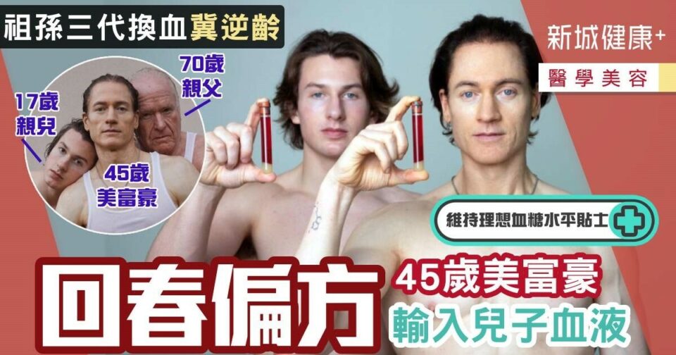 醫學美容-抗衰老-富豪三代換血- 回春偏方